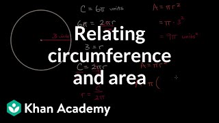 Relating circumference and area