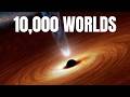 James Webb Found 10,000 Planets Around a Black Hole