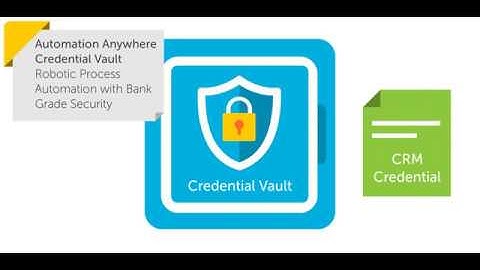 Control room in  Automation Anywhere Credential Vault