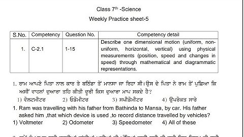 7th Class Science|Weekly Practice sheet No.5 Solution|Competency Enhancement Plan 2024