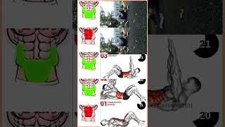 six pack abs exercises shorts abs sixpackabs absexercise coreworkout