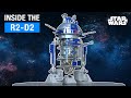 Star Wars:  Inside R2-D2
