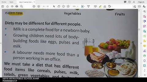 class 2 science chapter 8 food for good health part 2 final