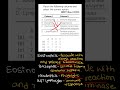 NEET PYQs Practice  #neetpreparation