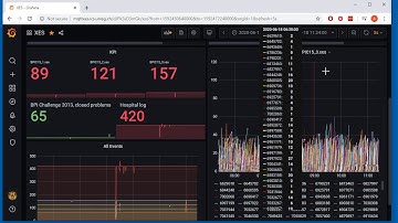 MQTT-XES: Real-time Telemetry for Process Event Data