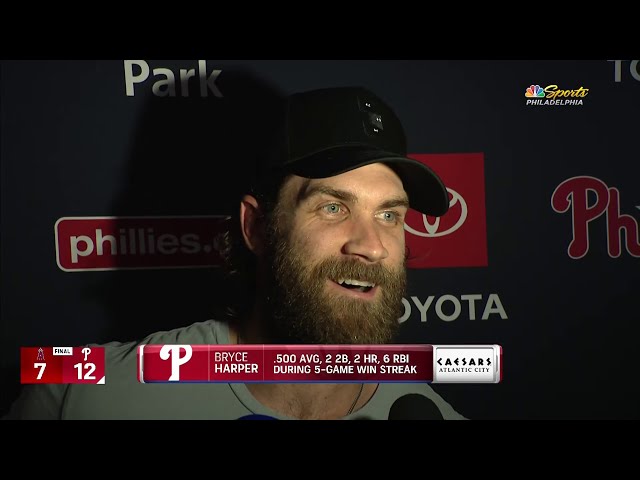 Phillies star Bryce Harper heroics can't save his team from the