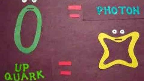 String theory with Cosmo