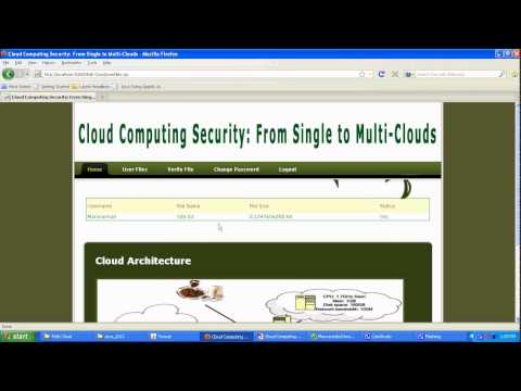 Cloud Computing Security From Single to Multi Clouds
