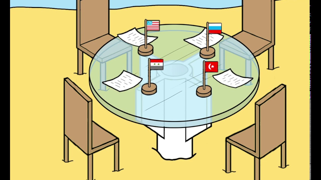Syria peace talks