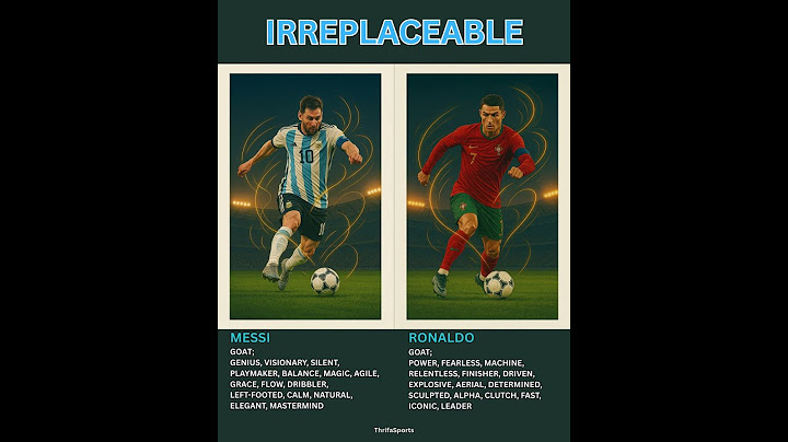 Messi and Ronaldo – Beyond Greatness