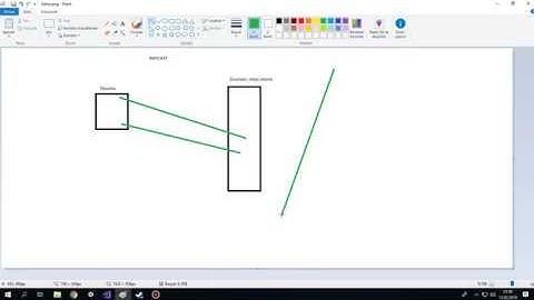 Galaksinin Koruyucusu 8.Ders-Unity Raycast Olayı