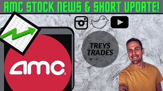 HOW VOLKSWAGEN SQUEEZE GIVES AMC HOPE TODAY! AMC Updated Short Interest, News, & Short Sale Rule