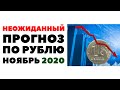 🚩ВАЖНО: Что будет с рублем в ноябре 2020? Прогноз по курсу рубля на ноябрь