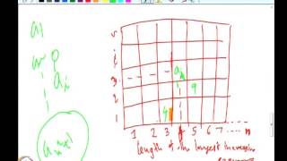 Mod-01 Lec-04 Pigeon hole principle - (Part 4)