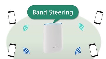 Netgear Orbi by King I.T.