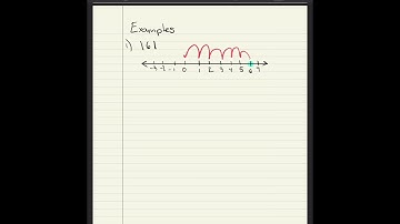 Lesson 5: Absolute Value