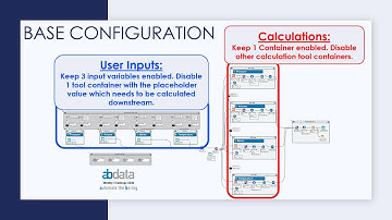 Alteryx Weekly Challenge #238 - AB Data Consulting