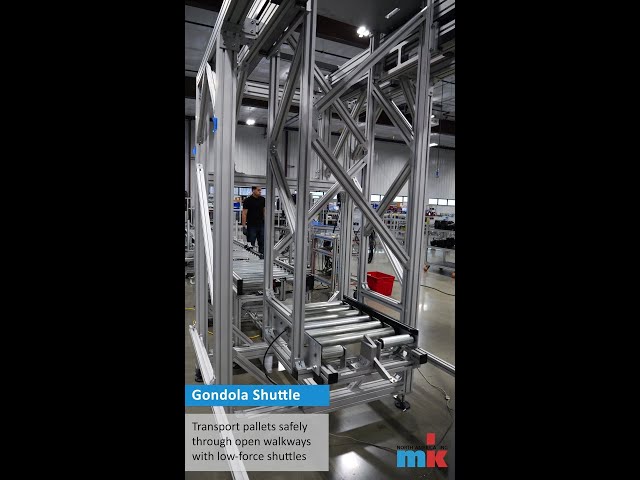 Low-Force Pallet Transport Across Walkways | mk North America