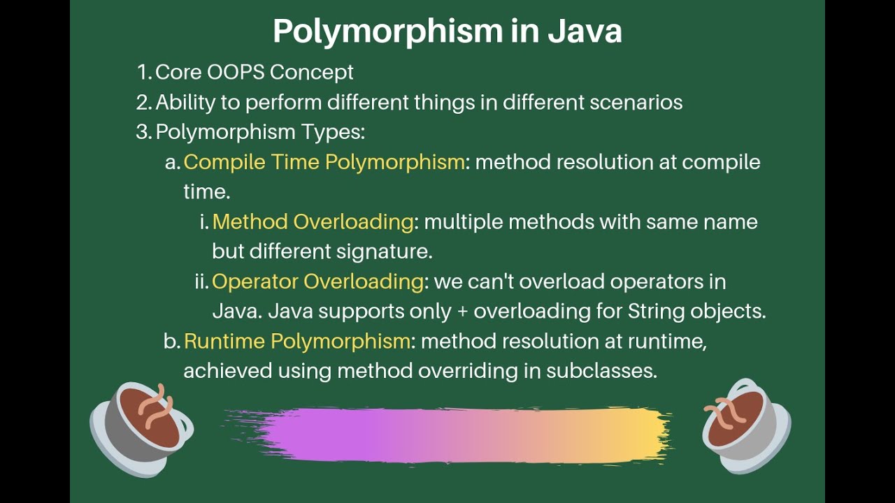 Полиморфизм java. Полиморфизм джава. Polymorphism in java. Runtime полиморфизм java. Design patterns: elements of Reusable object-Oriented software.