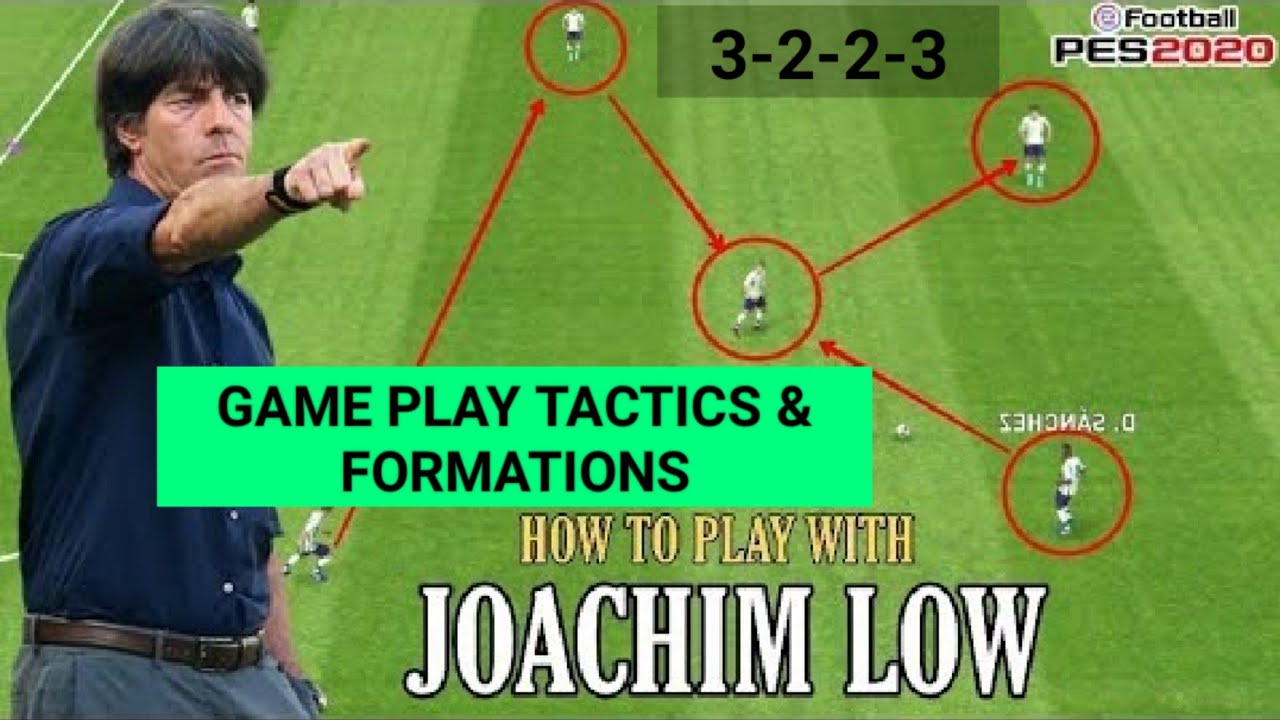 HOW TO PLAY WITH MANAGER J.LOW. MOST ATTACKING MANAGER 
