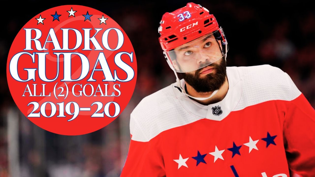 Radko Gudas ALL (2) Goals as a Washington Capital 2019-20 | Capitals Highlights
