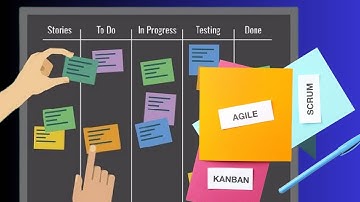 Tutorial - Agile Product Development