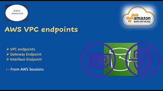 AWS VPC Endpoints | Interface Gndpoint | Gateway Endpoint | AWS Sessions | Demo | Private link