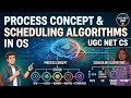 Process Management & CPU Scheduling Algorithms in OS | UGC NET Computer Science