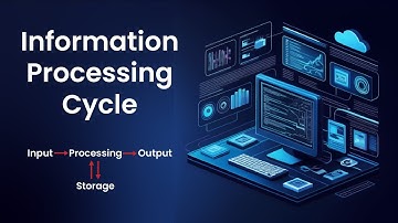 Understanding the Information Processing Cycle: Input, Processing, Output, and Storage Explained