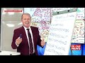 "Hainele" statului - Statul ca furnizor de servicii publice