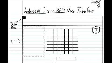 F360 User Interface Engineering Journal NOTES