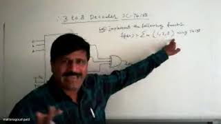 3:8 Decoder 74138