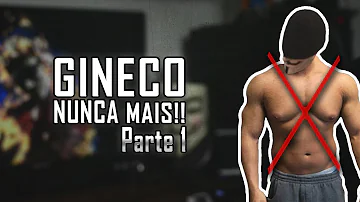 Quando tomar tamoxifeno no ciclo?
