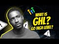 GoHighLevel Tutorial 2026 | What GHL Is & How to Use It Step by Step