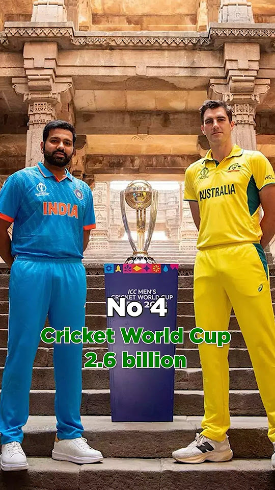 Top 10 Most Watched Sports Events Of All Time viral top10 worldcup top-10-most-watched-sports-events-of-all-time-viral-top10-worldcup