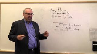 #TC3Summit: NoviFlow talks SDN and OpenFlow switches