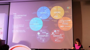 IDEAS Show 2016 Pitch Contest: Flyspaces (the Philippines)