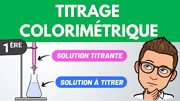 Comment identifier le réactif titrant et titré ?