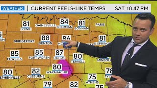 Summer heat returns to North Texas, limited rain chances next weekend