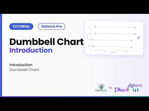 Dumbbell Chart · Introduction | DataViz Pro Tutorial