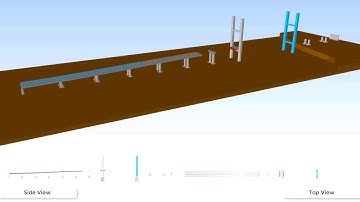 Integrate Multiple Disciplines -  Modeling and Construction