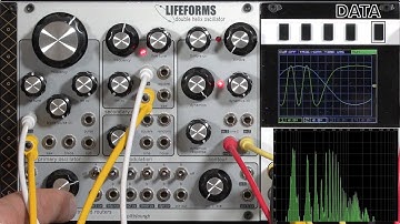 Pittsburgh Modular Double Helix Oscillator 3/4: Exponential FM (LMS Eurorack Expansion Project)