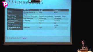 Getting started with Vagrant   Erika Heidi
