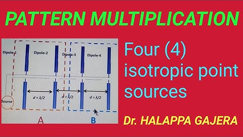 Pattern Multiplication of 4-isotropic point sources