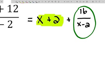 Summary of Curve Sketching - Graphing Using Calculus (Part 9)