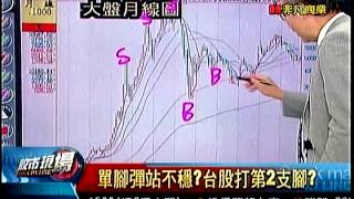 股市現場4 20140910