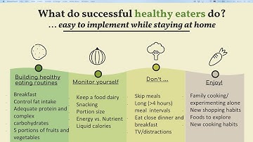 5 of 6: Make your eating healthier while being at home | Presented by Ms Neli Pavlova