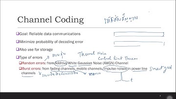 07 Intro to Channel Coding