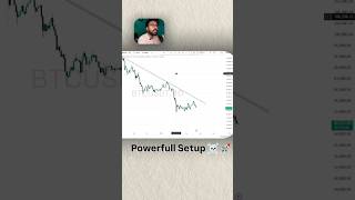 wave theory strategy 🚀#tradingcage #cryptotradingstrategy