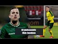 Mats seuntjens  all goalsassists 20212022 so far  fortuna sittard